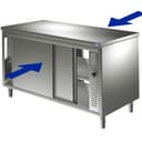 Product carousel Indicator