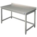 Product carousel Indicator