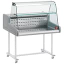 Product carousel Indicator