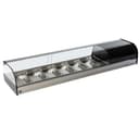 Product carousel Indicator
