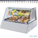 Product carousel Indicator
