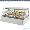 Product carousel Indicator