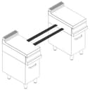 Product carousel Indicator