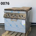 Product carousel Indicator