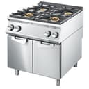 Product carousel Indicator