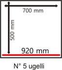 Product carousel Indicator