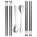 Product carousel Indicator
