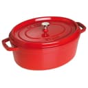 Product carousel Indicator