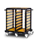 Product carousel Indicator
