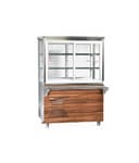 Product carousel Indicator