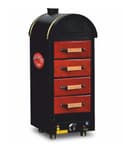Product carousel Indicator