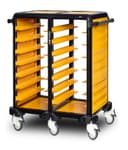Product carousel Indicator