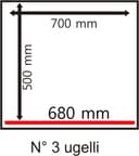 Product carousel Indicator