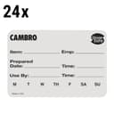 Product carousel Indicator