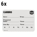 Product carousel Indicator