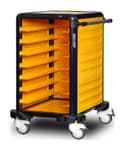 Product carousel Indicator