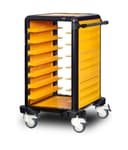 Product carousel Indicator