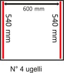 Product carousel Indicator