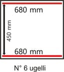 Product carousel Indicator