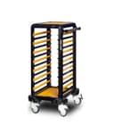 Product carousel Indicator