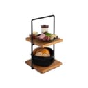 Product carousel Indicator