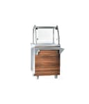 Product carousel Indicator