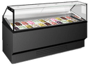 Product carousel Indicator
