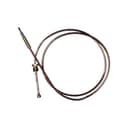 Product carousel Indicator