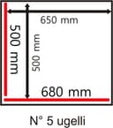 Product carousel Indicator