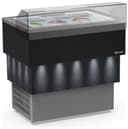 Product carousel Indicator