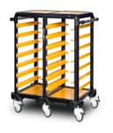 Product carousel Indicator