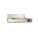 Product carousel Indicator