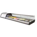 Product carousel Indicator