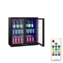 Product carousel Indicator