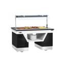 Product carousel Indicator