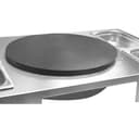 Product carousel Indicator