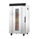 Product carousel Indicator