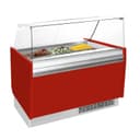 Product carousel Indicator