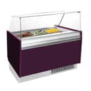Product carousel Indicator