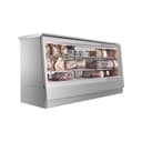 Product carousel Indicator