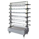 Product carousel Indicator
