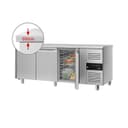 Product carousel Indicator