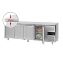 Product carousel Indicator