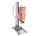 Product carousel Indicator