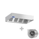 Product carousel Indicator