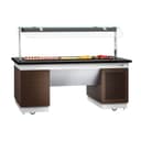 Product carousel Indicator