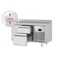 Product carousel Indicator