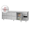 Product carousel Indicator