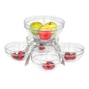 Product carousel Indicator