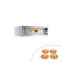 Product carousel Indicator